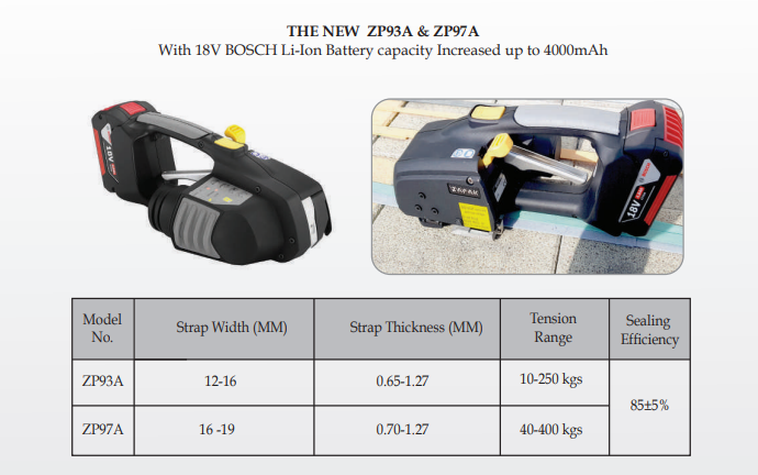 United Arab Emirates, Australia, Bahrain, Canada, Egypt, Estonia, France, Germany, India, Iraq, Ireland, Occupied Palestine, Jordan, Kenya, Kuwait, Lithuania, Oman, Pakistan, Peru, Qatar, Russia, Saudi Arabia, Uganda, Ukraine, United Kingdom, United States of America, Packaging - Paper - Printing, Environmentally Friendly Packaging, Plastic Packaging